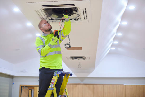 HVAC Emergency Services in Three Rivers, CA